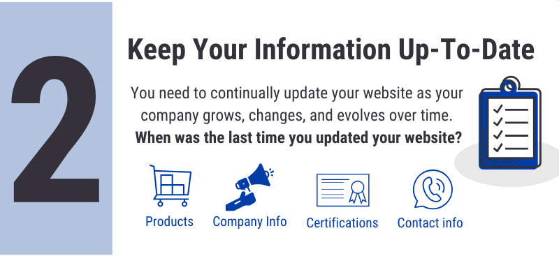 Keep your business information up to date. Regularly update your information so that your customers know what's going on with your business.